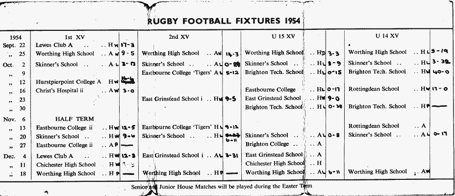 Rugby Football Fixture List 1954