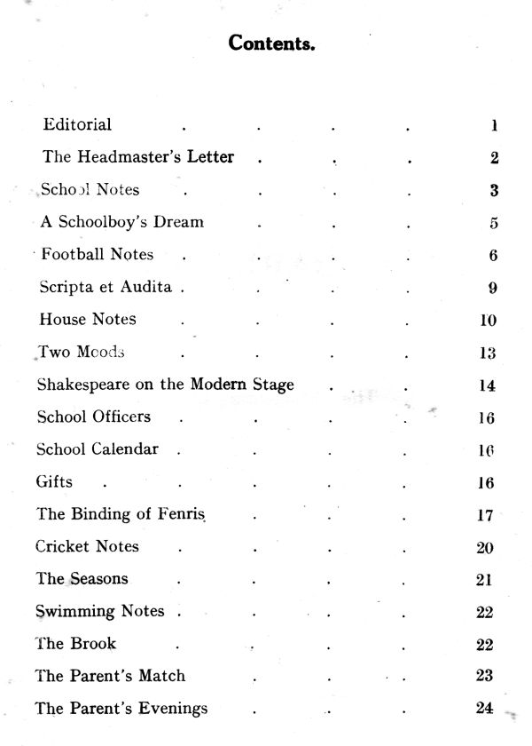 Contents Page 1931