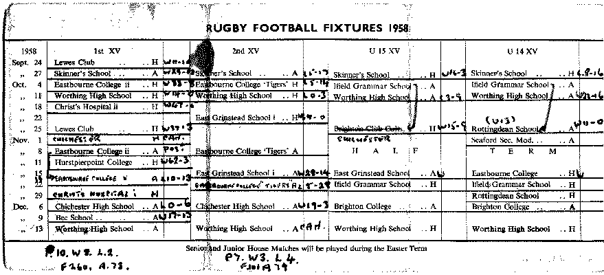 Rugby Football Fixture List 1958