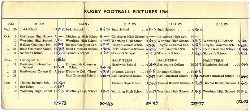 Rugby Football Fixture List 1964