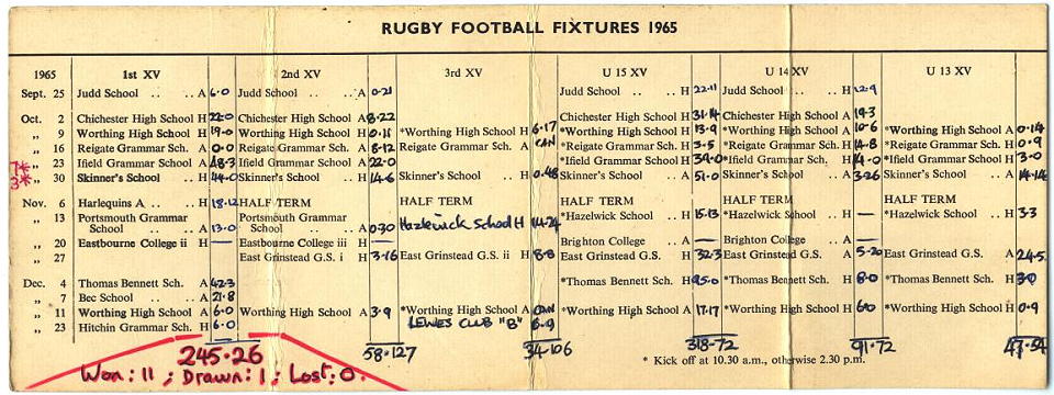 Rugby Football Fixture List 1965